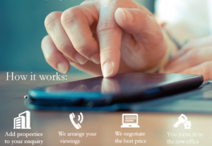 Read more about the article How to choose a serviced office in Shanghai