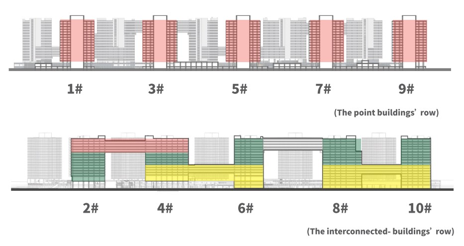 Distribution map for Park